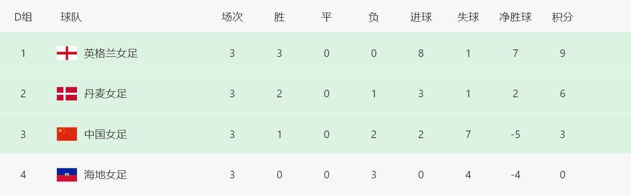一区二区高清