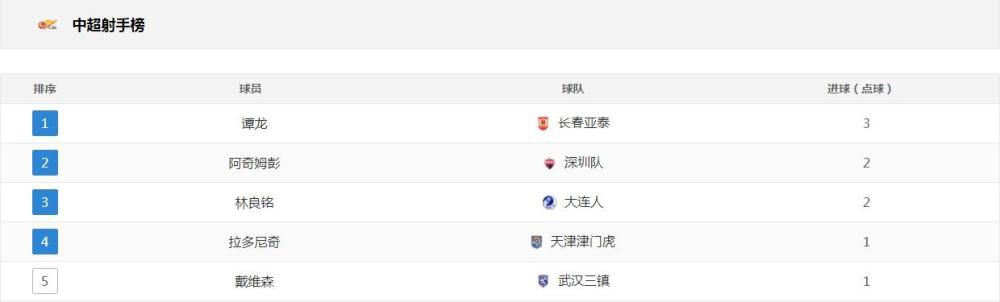 国产婷婷丁香久久综合