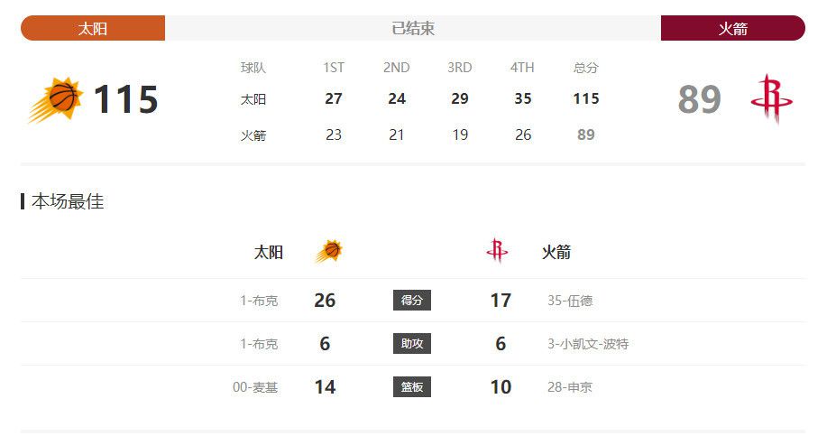欧美成人自拍